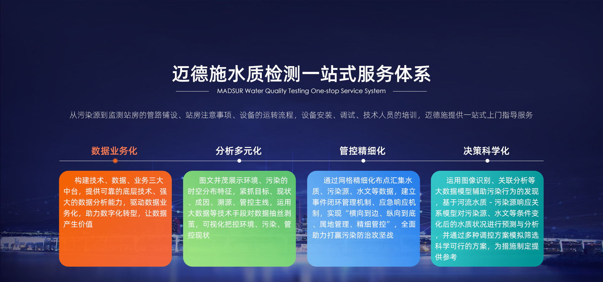 廣告標題